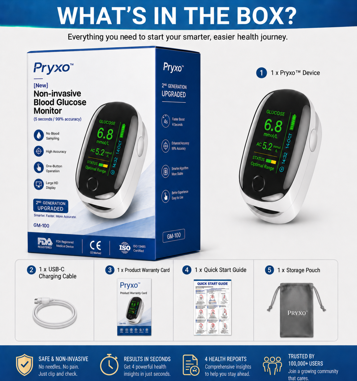 🔥Final 2 Hours: 60% OFF🏆Develops Newly Launched Non-Invasive Smart Blood Sugar Tracking Device✅TGA Approved